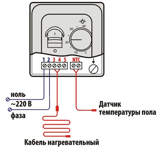 комплект теплого пола с терморегулятором