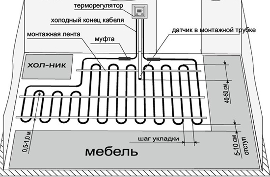 как сделать расчет теплого пола электрического