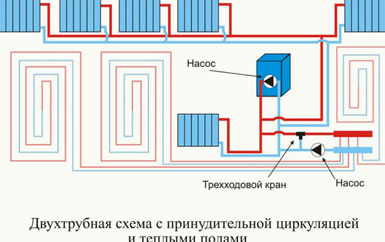 ленинградская схема отопления особенности