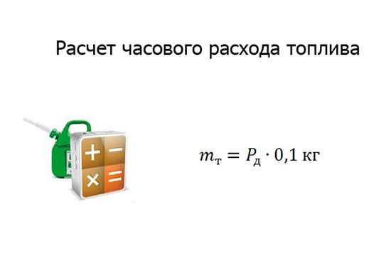 Как расчитать расход топлива дизельного котла