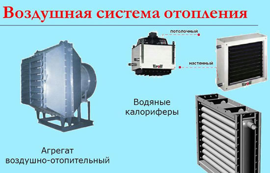 оборудование для воздушного отопления