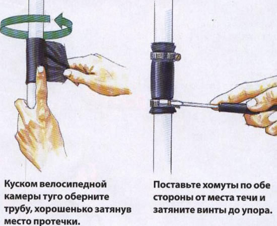 капает батарея отопления