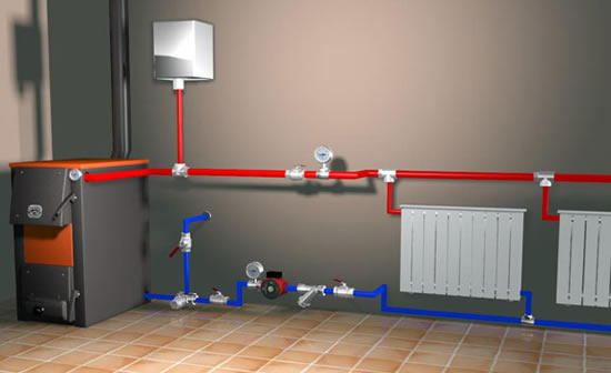 газовые котлы отопления для дачи
