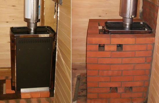 газовая печка для дома
