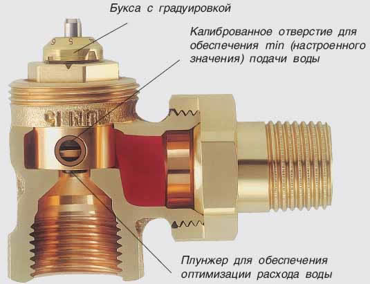 Для чего он нужен
