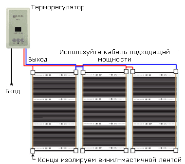 Как подключить терморегулятор
