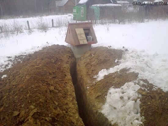 Траншею под воду из колодца можно копать даже зимой
